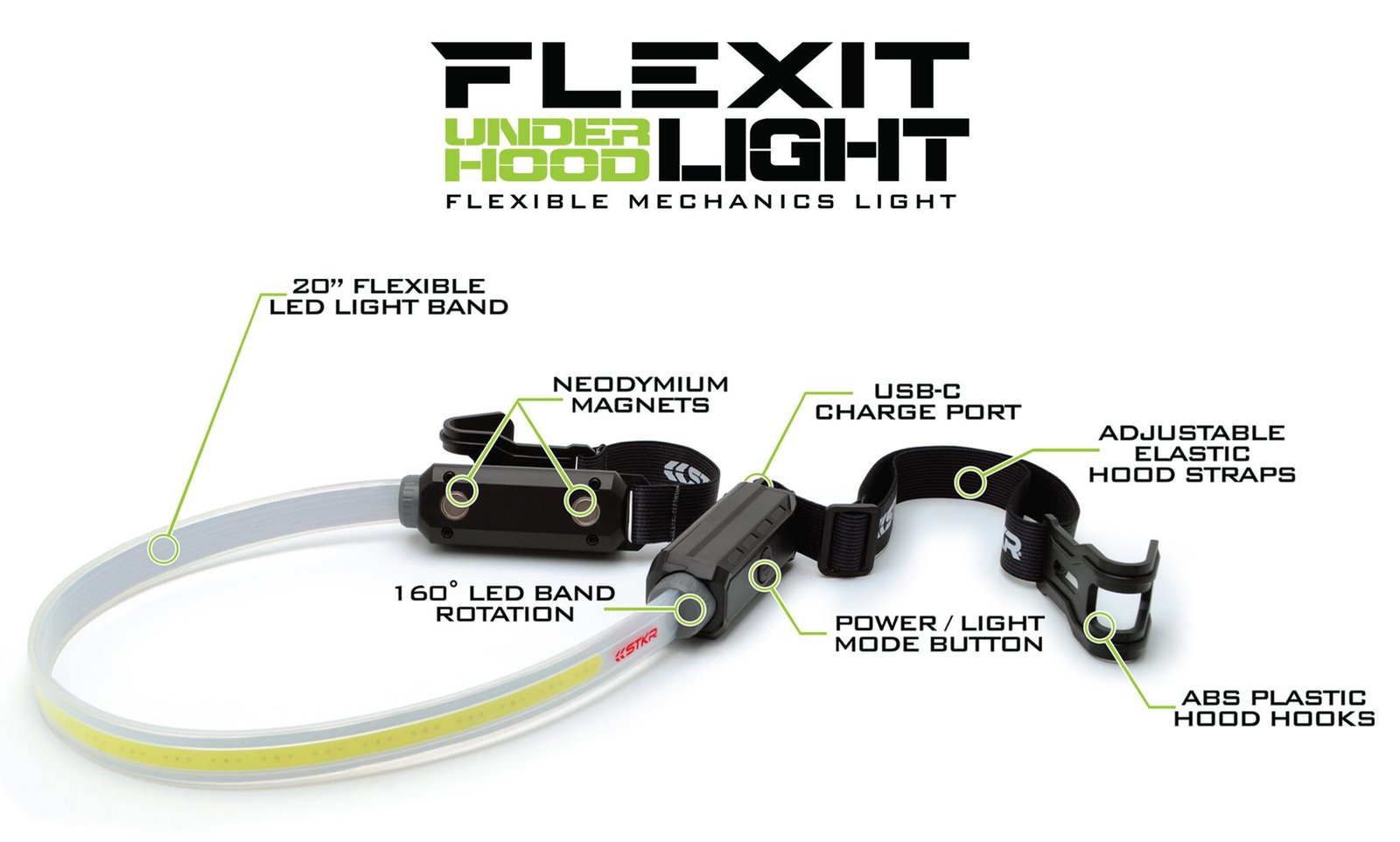 FLEXIT Under Hood Light feature callouts poster